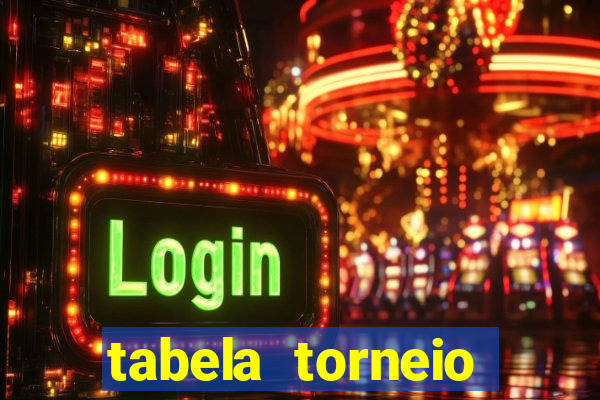 tabela torneio betano argentina